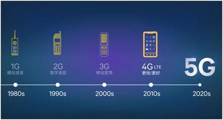 華為亮劍，5G產(chǎn)品通過歐盟認(rèn)證，全球5G通信技術(shù)服務(wù)的里程碑時(shí)刻